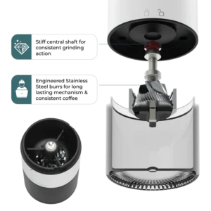 Internal components of white Groove Compact Electric Grinder, featuring central shaft and stainless steel burrs